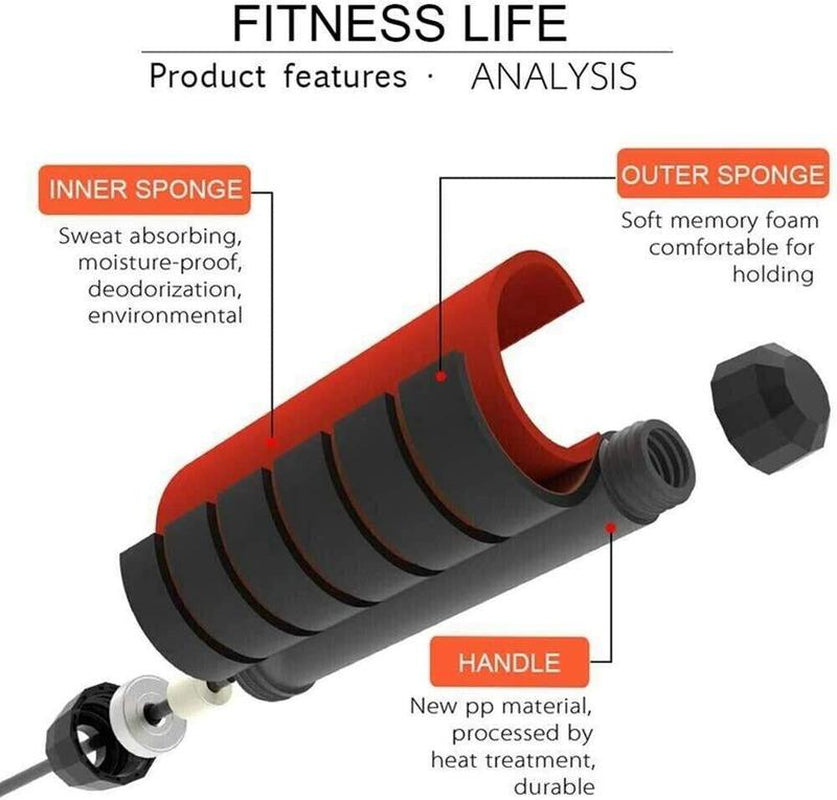 Pro Adjustable Speed Jump Rope for Fitness Enthusiasts - Ideal for Adults and Kids